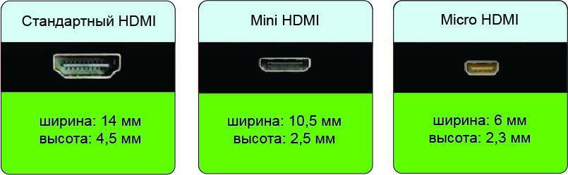 Переходник с разъема DVI-I (вилка) на разъем HDMI (розетка) | SNK-S.  Дистрибьютор ProAV